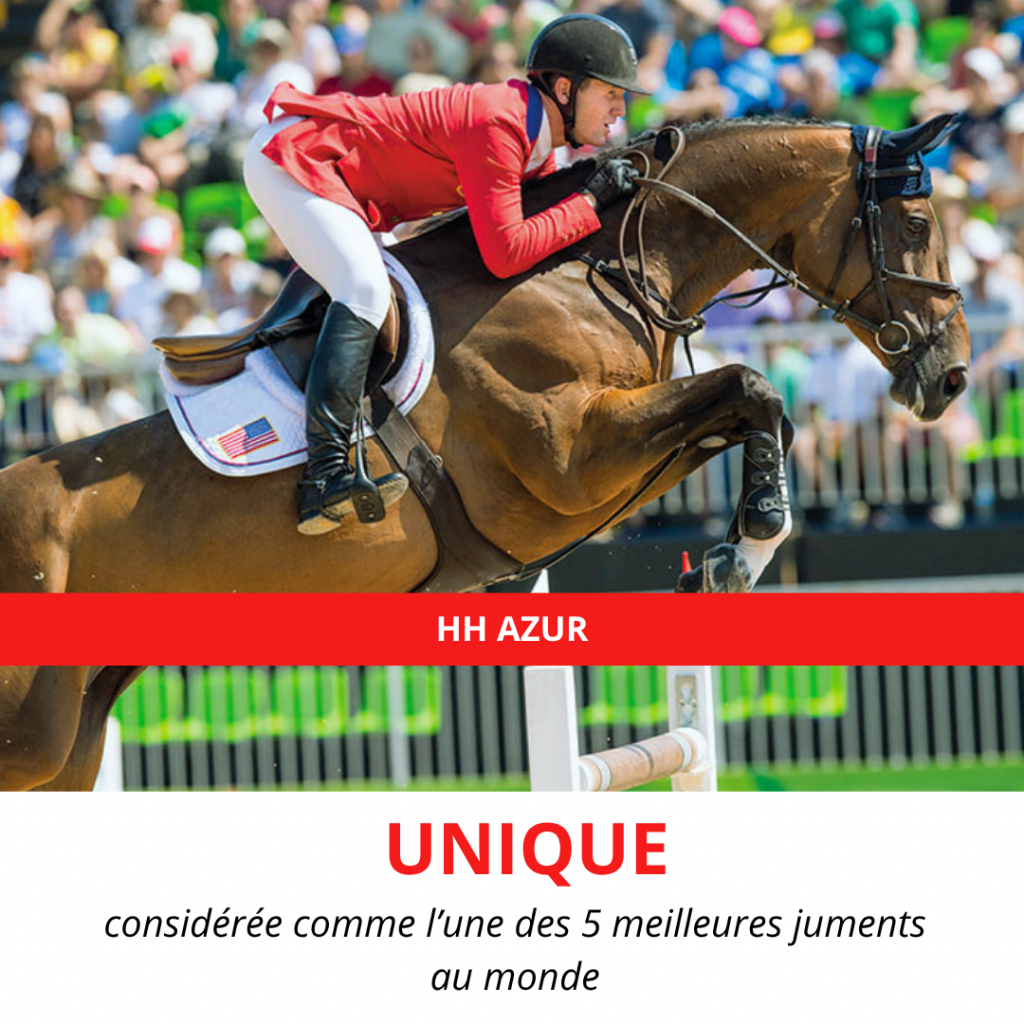 HH AZUR